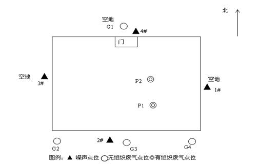 匯豐農牧飼料驗收