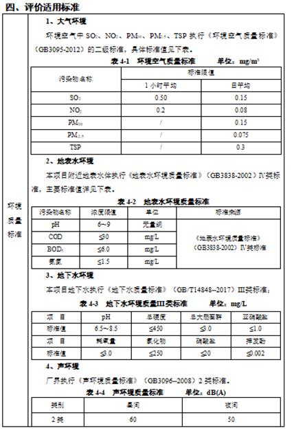 匯豐農牧飼料驗收