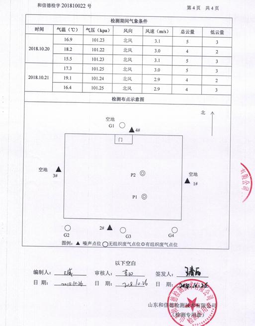 匯豐農牧飼料驗收