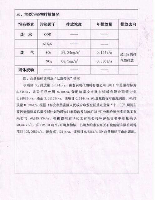 匯豐農牧飼料驗收