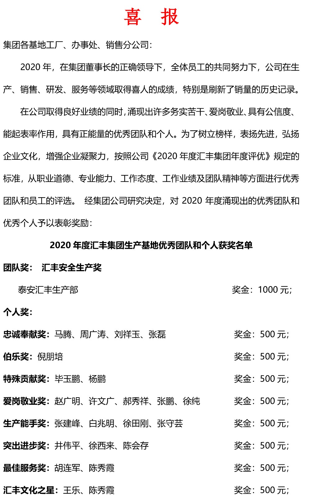 2020年度優秀團隊和個人喜報